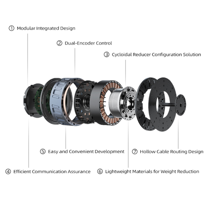 Cycloidal Joint Actuator Frame - Cycloidal Reducer Bldc Motor recension och pris
