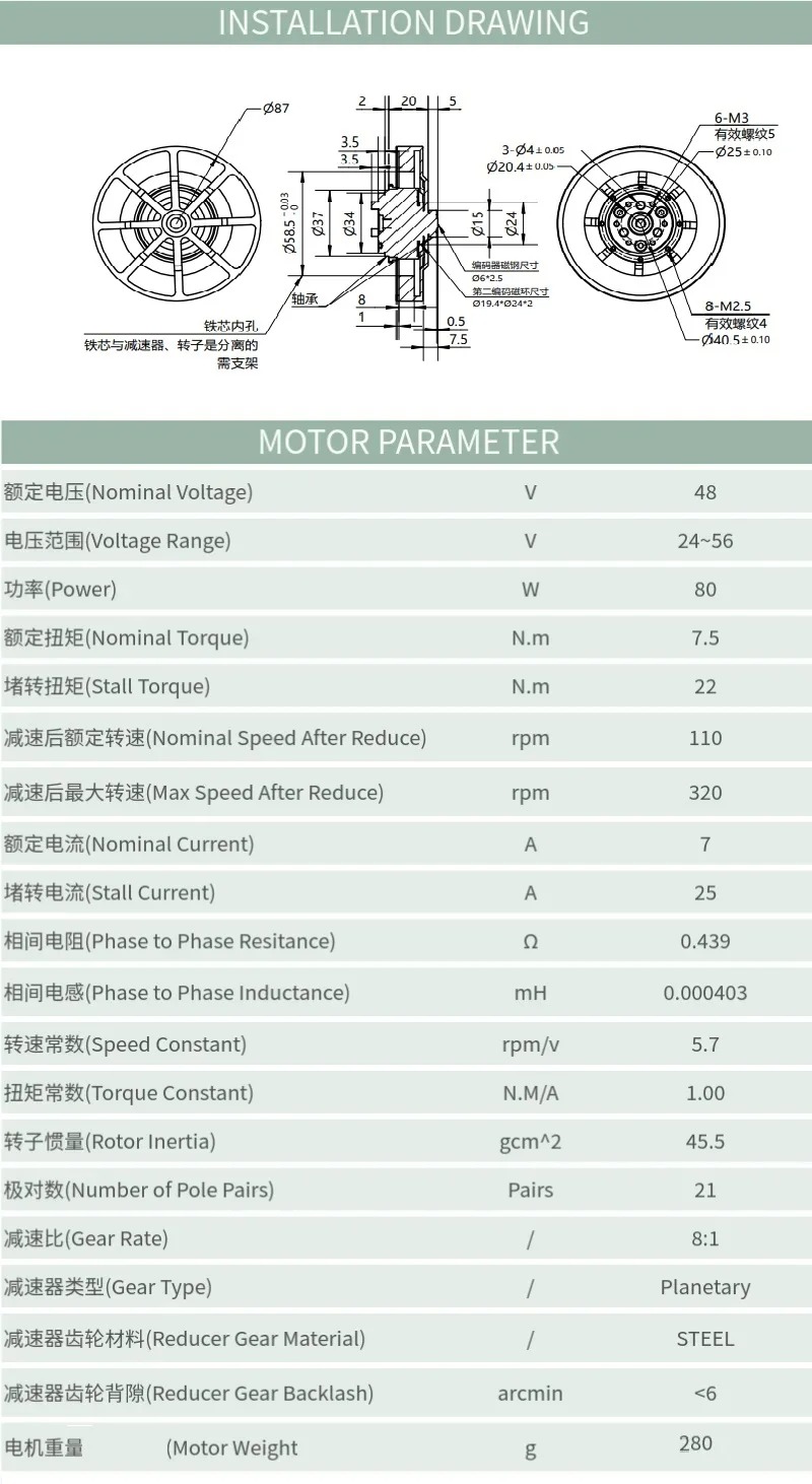 8N.M WK8108-8 Planetary Reduce - Mit Cheetah Motor Actuator recension och pris